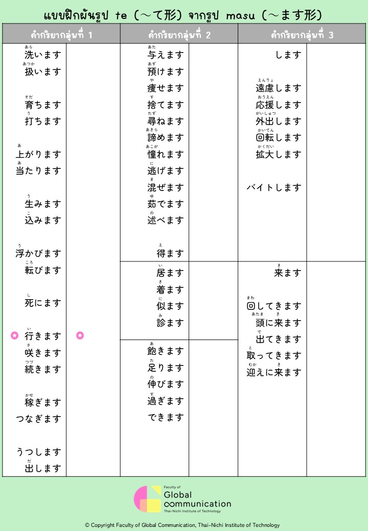 แบบฝึกผันรูป te (～て形) จากรูป masu (～ます形)