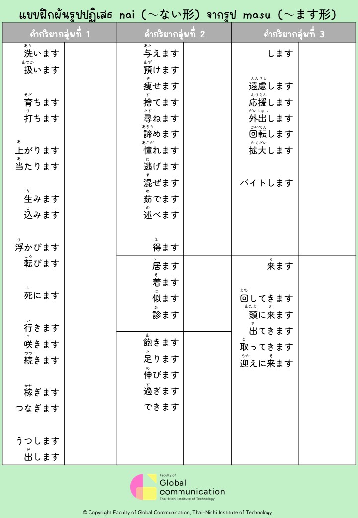 แบบฝึกผันรูปปฏิเสธ nai (~ない形) จากรูป masu (~ます形)