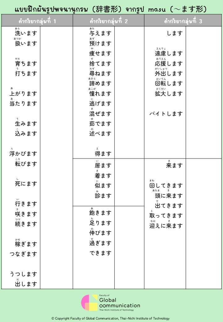 แบบฝึกผันรูปพจนานุกรม (辞書形) จากรูป masu (~ます形)