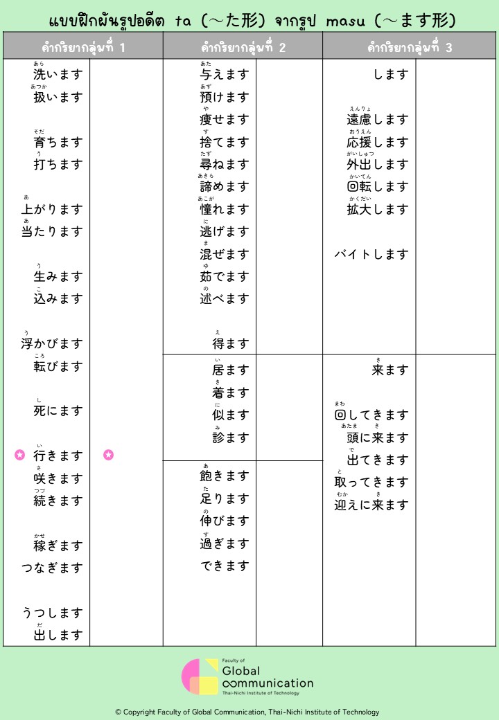 แบบฝึกผันรูปอดีต ta (～た形) จากรูป masu (～ます形)