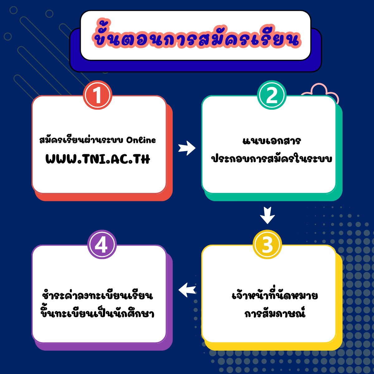 document img